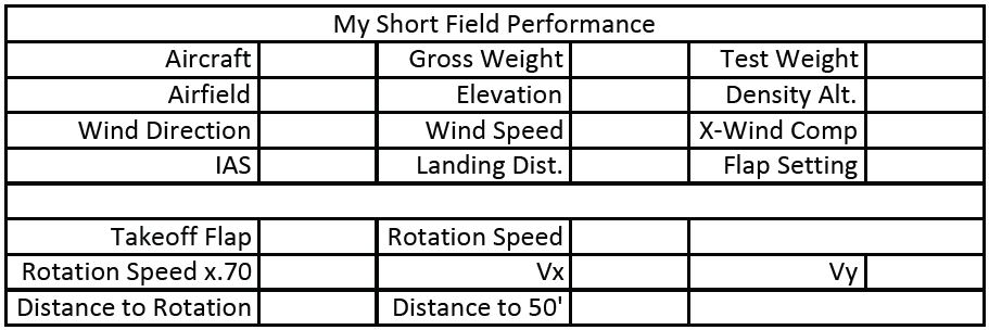 Off Airport Ops Guide - Short Field Performance Chart
